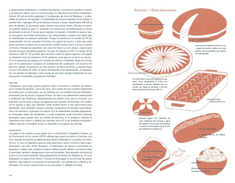 COCINA LATERAL | NIKI SEGNIT