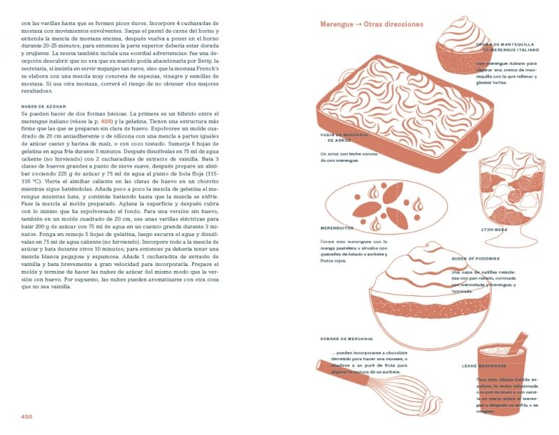 COCINA LATERAL | NIKI SEGNIT