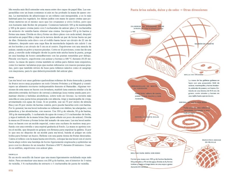 COCINA LATERAL | NIKI SEGNIT