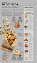 COCINOLOGIA: LA CIENCIA DE COCINAR