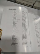 Panes contemporáneos