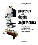PROCESOS DEL DISEÑO EN ARQUITECTURA