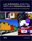 CAMARA DIGITAL REFLEX MONOCULAR