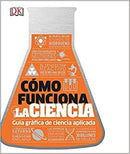 Cómo funciona la ciencia