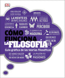 Cómo funciona la filosofía: Guia grafica de las teorias filosoficas