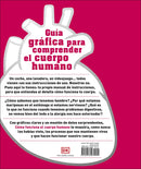 Cómo Funciona el Cuerpo Humano: Guía gráfica de nuestro organismo