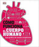 Cómo Funciona el Cuerpo Humano: Guía gráfica de nuestro organismo